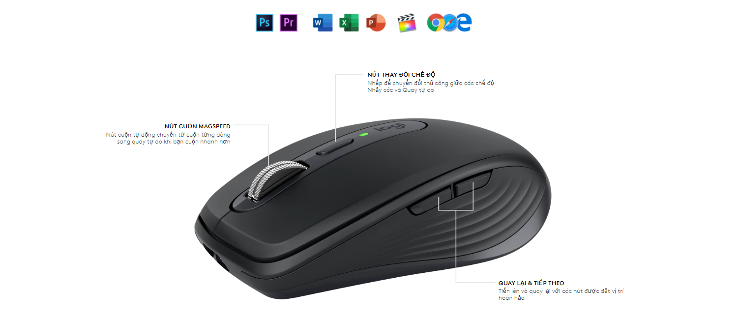 Chuột Logitech MX Anywhere 3 Graphite (USB/Wireless/Bluetooth/Đen/910-005992) có thể tuỳ biến theo ứng dụng phần mềm 